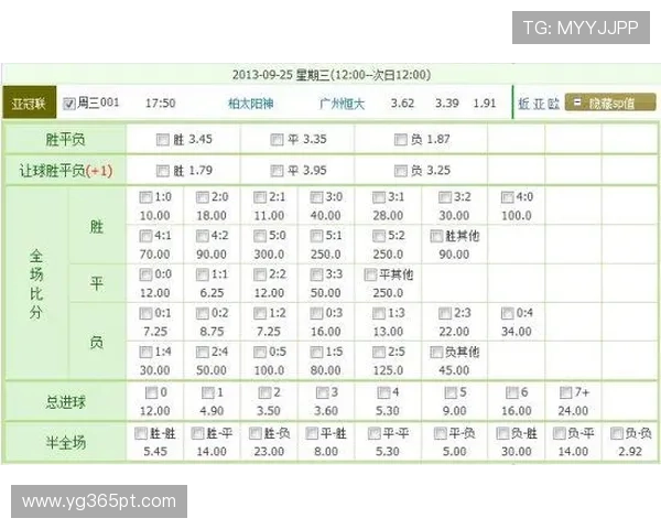 掌握Bet 365的投注技巧，提升你的体育博彩获胜几率与盈利能力