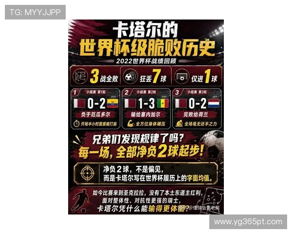 2026世界杯卡塔尔与瑞士比赛赛况回顾与精彩瞬间总结